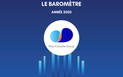 Baromètre 2020 Pros-Consulte : tous appels confondus sur la plateforme